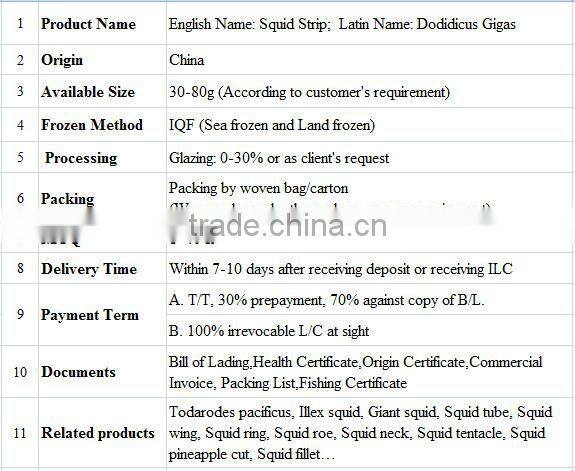 Frozen Giant Squid Strip