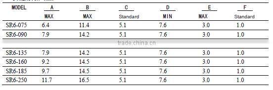 6V PPTC Resetable Fuse