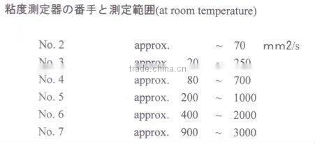 NIPPO Ink Flow Viscosity Cup