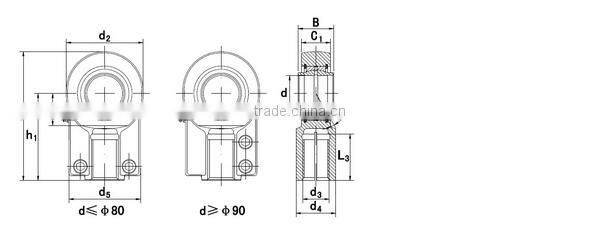 GIHN-K25LO rod end for hydraulic cylinder spherical plain bearing