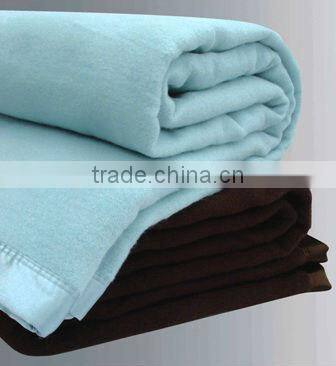 polar fleece blanket