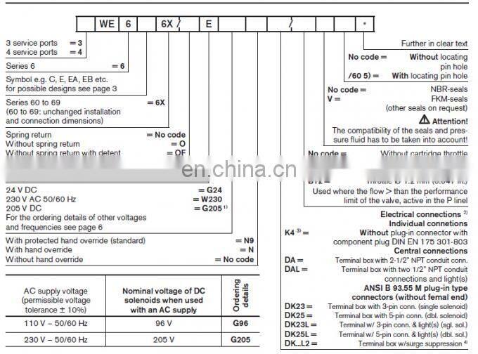 Trade assurance rexroth solenoid directional valve R901076530 4WE 6D6X/EG24N9K4