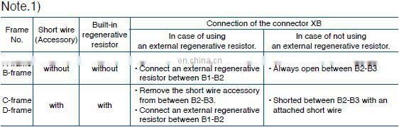 Original 400W ac servo motor drive Panasonic MBDKT2510E