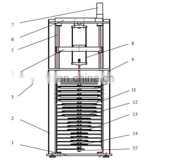 Force Value Calibration Standard Load Testing Machine