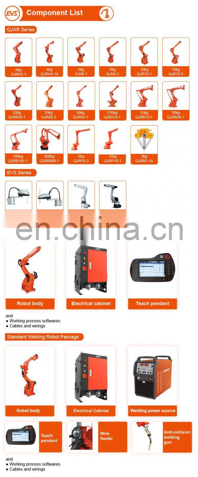 Jiangsu Corona CS918MP 9g mini servo motor for robot arm / boat