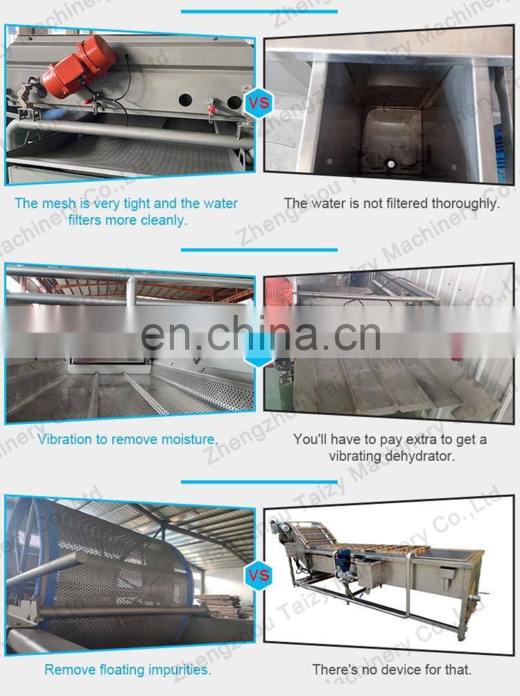 Vortex Cabbage Lettuce Fruit Washer Machine Spiral Salad Vegetable Cleaning Washing Machine