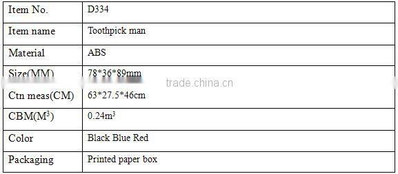 D334 Top Selling High Quality Home Decoration Gifts Stylish Kitchenware Automatic Plastic Toothpick Holders