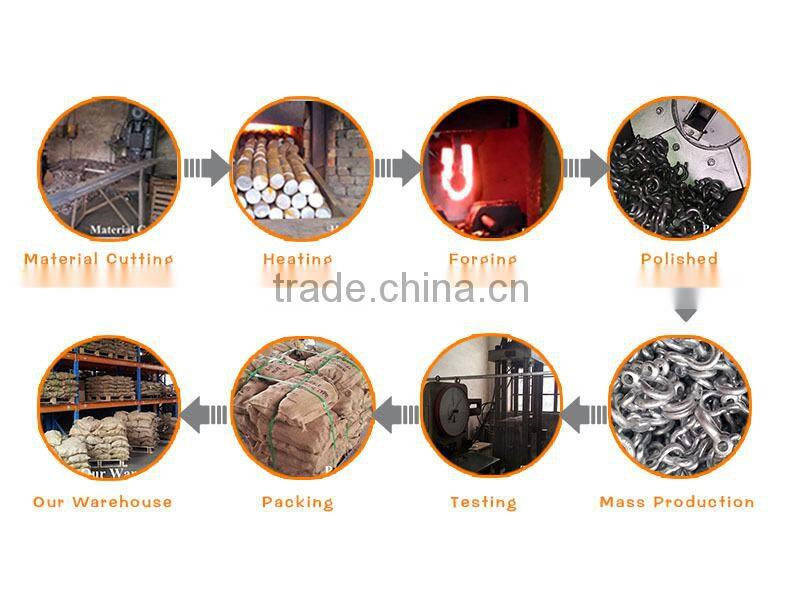 high quality g450 us type drop forged wire rope clip