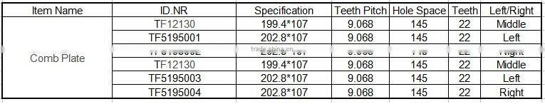 TF5195001,Escalator Comb Plate 202.8x107x145 Left 22T