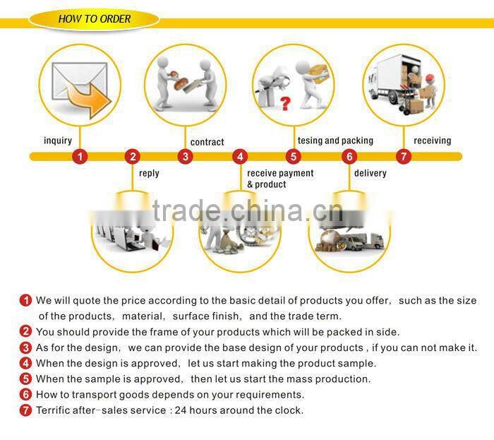 Garden tools leader recharged electric lawn mower