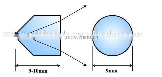 led lens