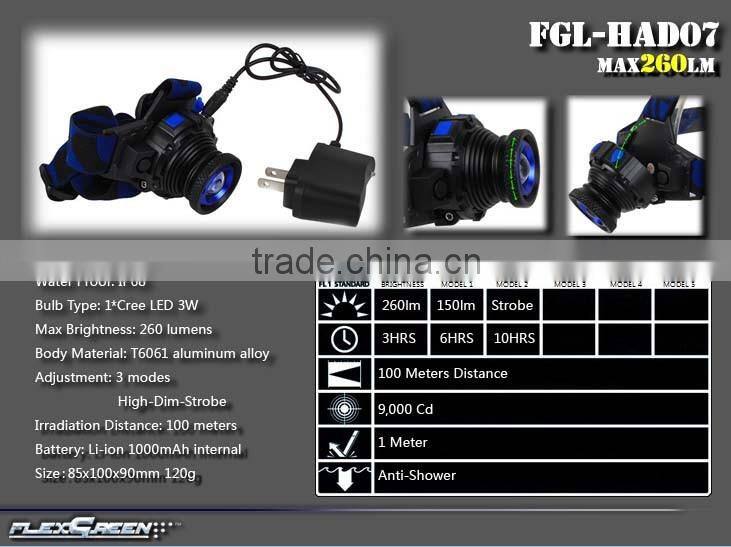 zoom function rechargeable 3w xpe led running headlight
