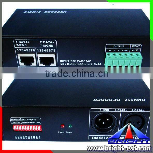 LED RGB RF Controller, Remote RGB Controller, Wireless RGB Touch Controller
