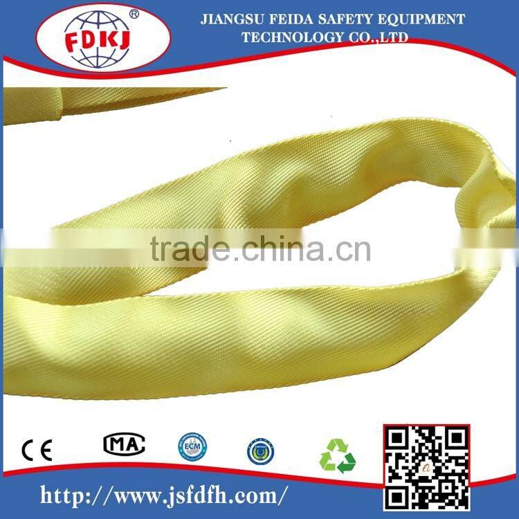 round lifting sling