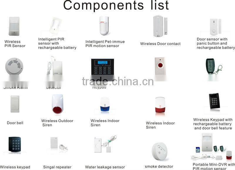 PSTN security alarm & 99 guard zone wireless home alarm system