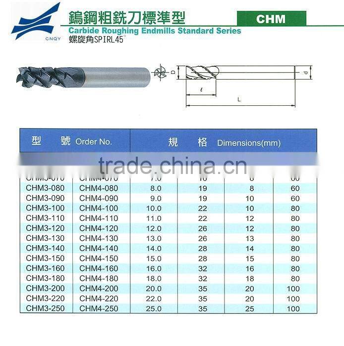 Roughing Carbide End Mills