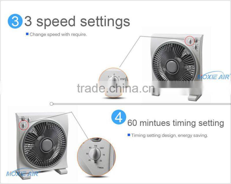 fresh air ionizer box fan
