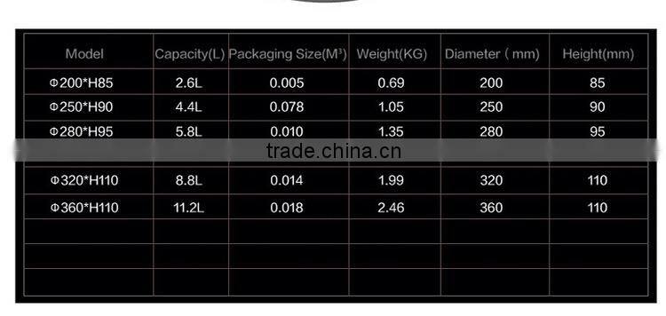 Hotel restaurant competitve factory price low body commercial stainless steel soup pot with double-ply botttom for kitchen equip