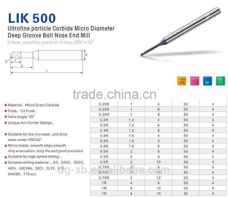 LIKEN 500 carbide cnc machine tools deep groove micro Dimeter cincinnati machine tools