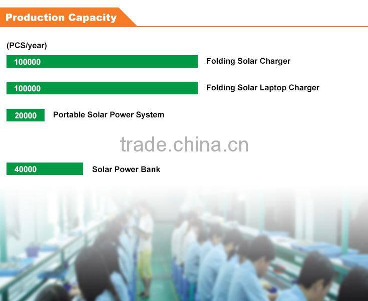 5200mAh Mini Portable Power Bank for Fans MS-PB5.2K