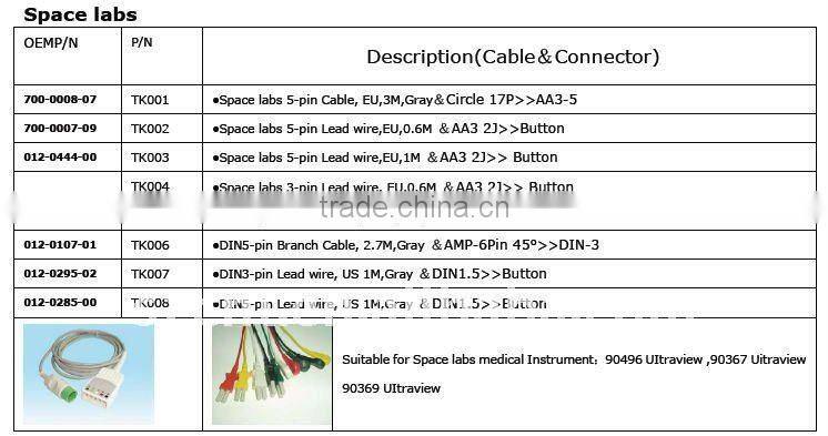ECG 6 pin connector socket (NIBP)