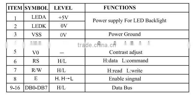 lcd 1602 Blue/ Yellow Green/gray 5V /3.3V 16x2 character lcd module