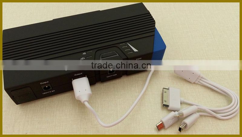 SOS Power Source ---15000mAh multi-function car battery charger