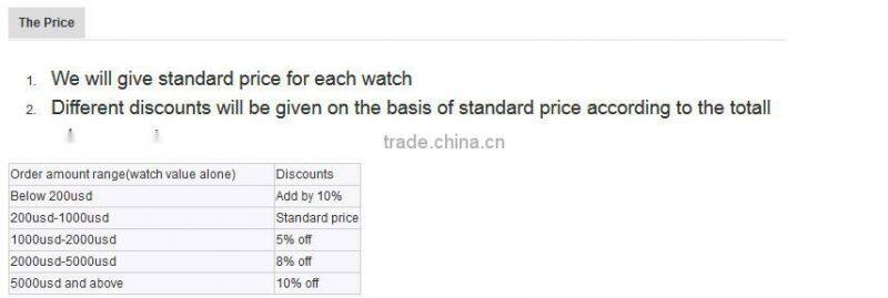 2015 fashion women diamonds sapphire crystal white ceramic watch