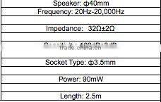 Computer Headphone (GF-LY610) (cute headphone for girls/headphones with mic for pc/computer headphone without mic)