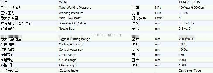 Technical Data TJH400-2516 China Best Price Water Jet Cutting Machines