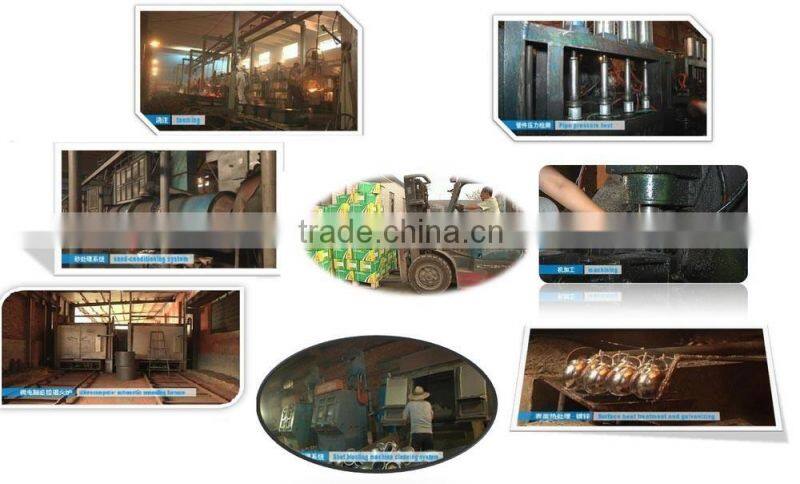 ISO9001 approved High quality Flat seat union