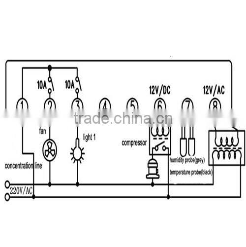 temperature controller theory YK-301