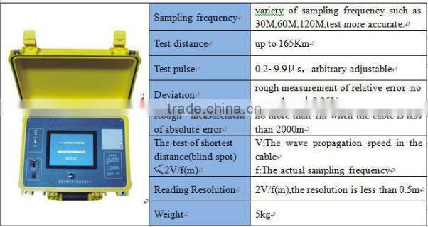 electrical cable fault locator/Underground cable fault locator manufactures in China with best price