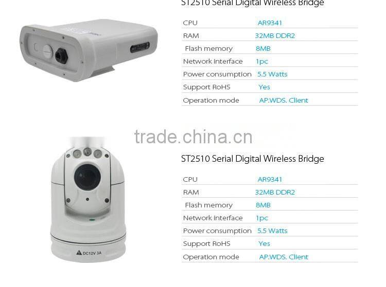 Professional specifications night vision wifi cctv camera