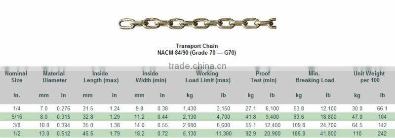 ASTM 80 Grade 70 Transport Chain