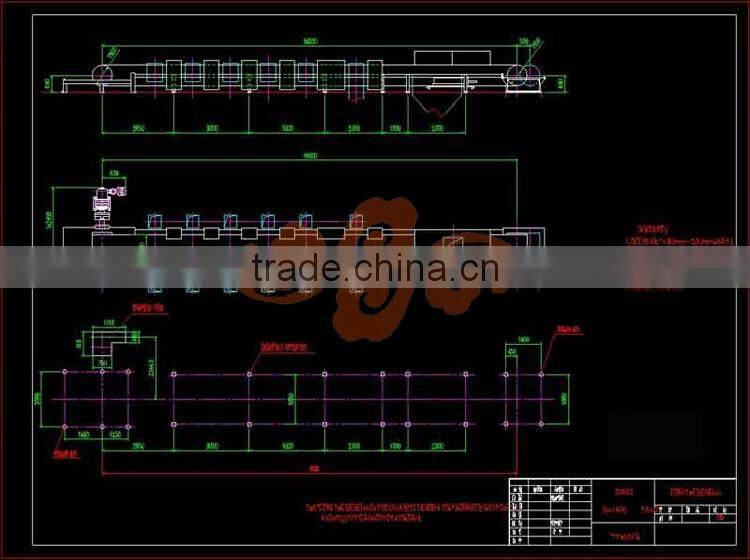 India roller conveyor