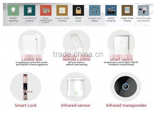 ZigBee Intelligent Multifunctional Controller Box for Smart Home System Smart Remote Control Box