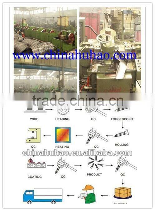 Carbon steel countersunk head yellow coated chipboard screw