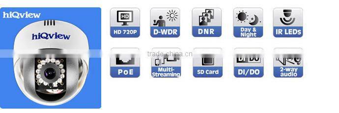 Megapixel IR-15M Dome IP Camera