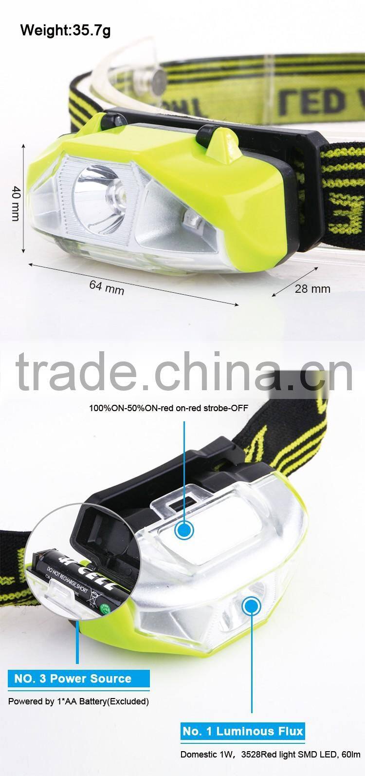 High Power Plastic Head Lamp