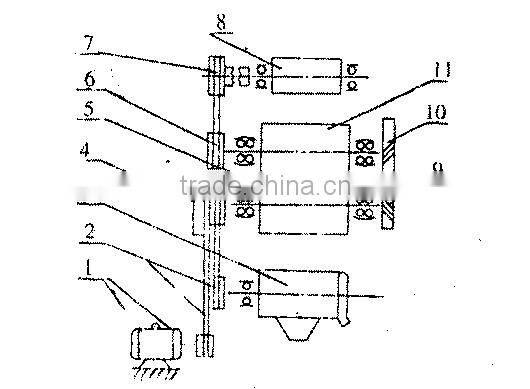 low price 6FS-50 flour rmill flour grinding mill/flour grinder