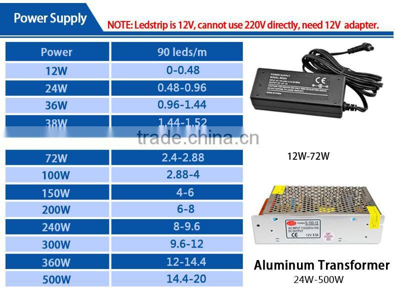 500mm SMD 2835 Seamless LED Bar Light High Bright 90leds/m Non Waterproof U-Shape LED Rigid Bar Strip Canbinet LED Lamp