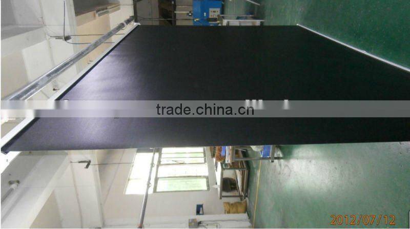 lower price &high quality Manual Screen