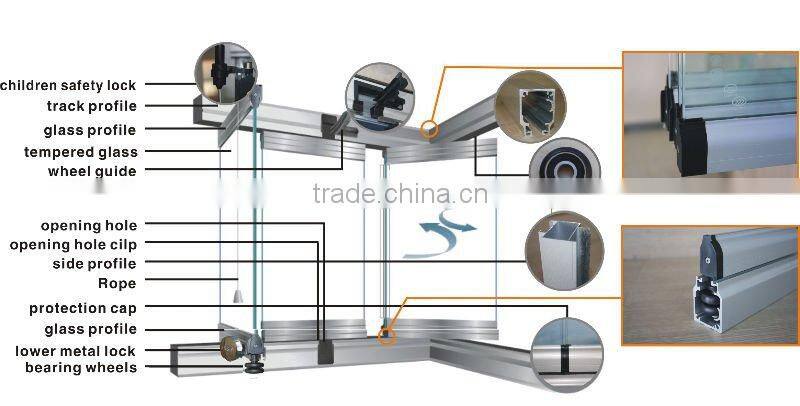 ISO9001:2008 aluminum frameless window