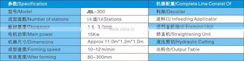 C/Z Purlin Metel stud and track Roll Forming Machine for roof and wall