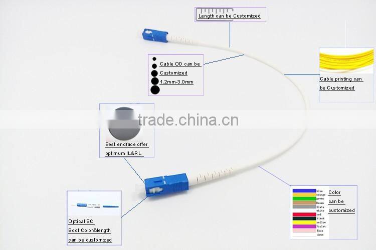fiber optic SC simplex singllemode white patch cord from factory