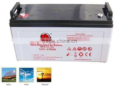 calculator amorphous thin film 0.5v photovoltaic solar cells 6x6