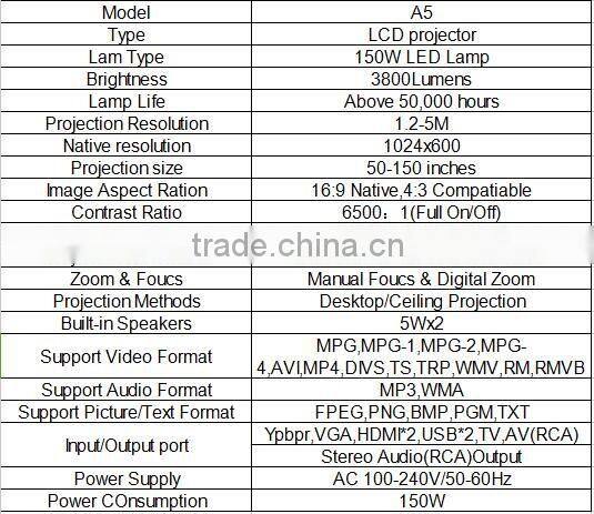 Caiwei A5 Wireless 2600 Lumens Portable WIFI Black Projector with USB Port