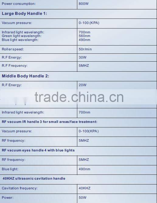 RF Vacuum Roller Warm Massage Skin Tightening With Lipocavitation For Body Shaping