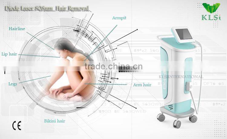 Biggest and most professional 808nm diode laser hair removal suppliers in china